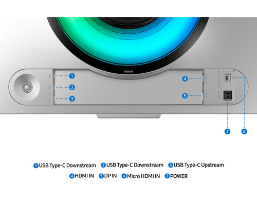 OLED 49 incurvé * SAMSUNG S49DG950SU Odyssey G95SD 0,03ms DQHD 240Hz
