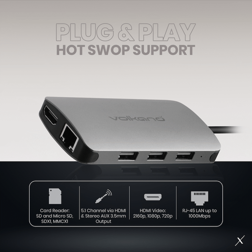 VOLKANO Dock USB-C HDMI/GbL/3xUSB3/Audio +Lect. SMIE