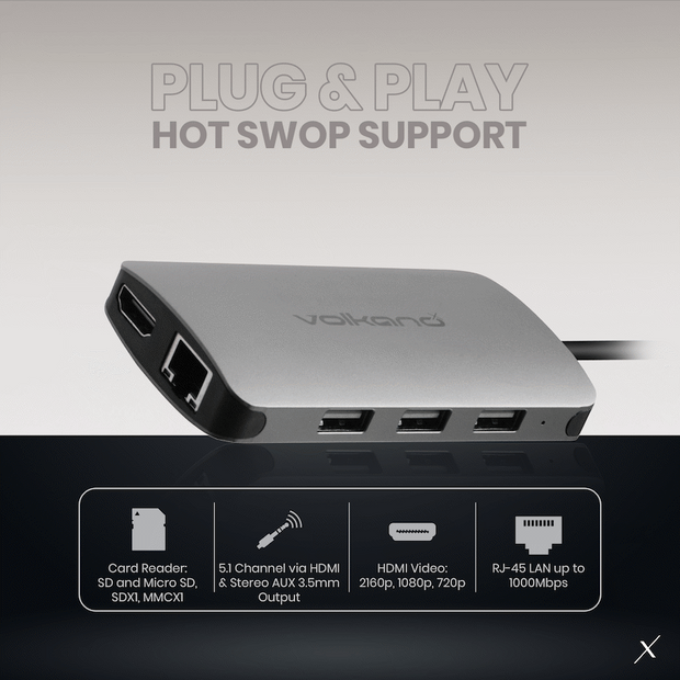 VOLKANO Dock USB-C HDMI/GbL/3xUSB3/Audio +Lect. SMIE