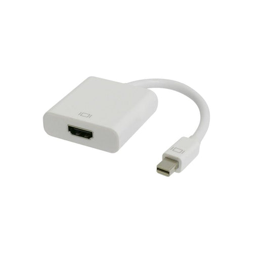 VOLKANO - Adaptateur Mini-DP (M) vers HDMI (F) SMIE